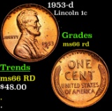 1953-d Lincoln Cent 1c Grades GEM+ Unc RD