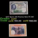 1925 Spain 100 Pesetas Note P# 69C Grades Select AU