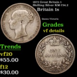 1873 Great Britain 1 Shilling Silver KM-734.2 Grades vf details