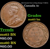 1915 Canada Cent 1c King George V KM-21 Grades Select Unc BN