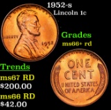 1952-s Lincoln Cent 1c Grades GEM++ RD