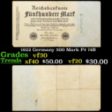 1922 Germany 500 Mark P# 74B Grades vf++
