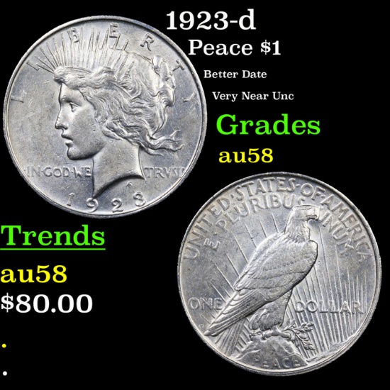 1923-d Peace Dollar $1 Grades Choice AU/BU Slider