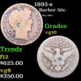 1893-s Barber Half Dollars 50c Grades vg+