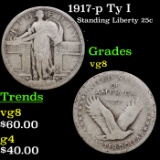 1917-p Ty I Standing Liberty Quarter 25c Grades vg, very good
