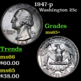 1947-p Washington Quarter 25c Grades GEM+ Unc