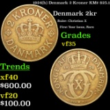 1924(h) Denmark 2 Kroner KM# 825.1 Grades vf++