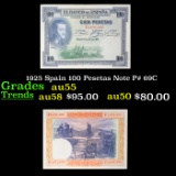 1925 Spain 100 Pesetas Note P# 69C Grades Choice AU