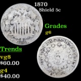 1870 Shield Nickel 5c Grades g+