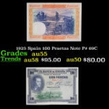 1925 Spain 100 Pesetas Note P# 69C Grades Choice AU