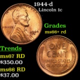 1944-d Lincoln Cent 1c Grades GEM++ RD