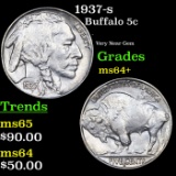 1937-s Buffalo Nickel 5c Grades Choice+ Unc
