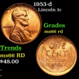 1953-d Lincoln Cent 1c Grades GEM+ Unc RD