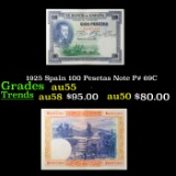 1925 Spain 100 Pesetas Note P# 69C Grades Choice AU