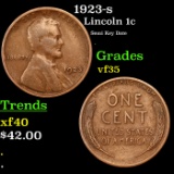 1923-s Lincoln Cent 1c Grades vf++