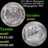 1977 Silver Singapore 10 Dollars $10 KM-15 Grades GEM++ Unc