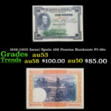 1936 (1925 Issue) Spain 100 Pesetas Banknote P# 69c Grades Select AU