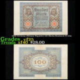 1920 Germany (Weimar Republic) 100 Marks Banknote P# 69a Grades vf+