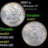 1897-s Morgan Dollar $1 Grades Select Unc