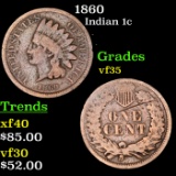 1860 Indian Cent 1c Grades vf++