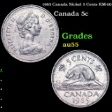 1985 Canada Nickel 5 Cents KM-60 Grades Choice AU