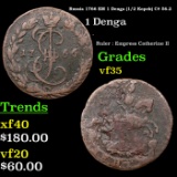 Russia 1766 EM 1 Denga (1/2 Kopek) C# 56.2 Grades vf++