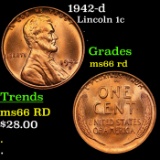 1942-d Lincoln Cent 1c Grades GEM+ Unc RD