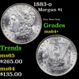 1883-o Morgan Dollar $1 Grades Choice+ Unc