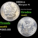 1904-o Morgan Dollar $1 Grades GEM Unc