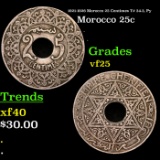 1921-1926 Morocco 25 Centimes Y# 34.3, Py Grades vf+