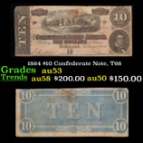 1864 $10 Confederate Note, T68 Grades Select AU