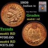 1909 Indian Cent 1c Graded ms64+ rd By SEGS
