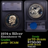 Proof 1974-s Silver Eisenhower Dollar $1 Graded ms69+ dmpl By SEGS