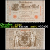 1910 Germany (Empire) 1000 Marks Banknote P# 44b Grades Select AU