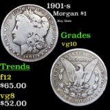 1901-s Morgan Dollar $1 Grades vg+