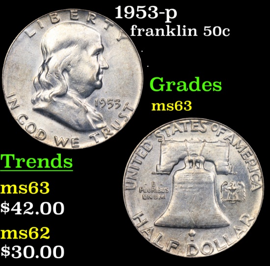1953-p Franklin Half Dollar 50c Grades Select Unc