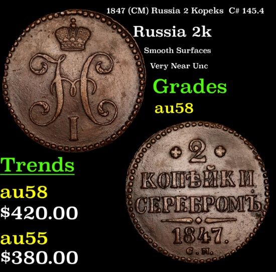 1847 (CM) Russia 2 Kopeks  C# 145.4 Grades Choice AU/BU Slider