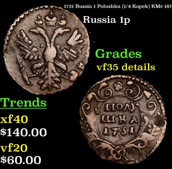 1731 Russia 1 Polushka (1/4 Kopek) KM# 187 Grades VF Details