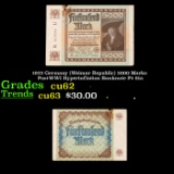 1922 Germany (Weimar Republic) 5000 Marks Post-WWI Hyperinflation Banknote P# 81a Grades Select CU