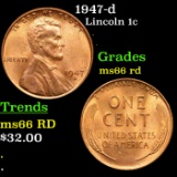 1947-d Lincoln Cent 1c Grades GEM+ Unc RD