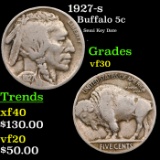 1927-s Buffalo Nickel 5c Grades vf++