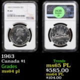 NGC 1963 Canada Dollar $1 Graded ms64 pl By NGC