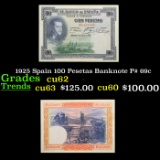 1925 Spain 100 Pesetas Banknote P# 69c Grades Select CU