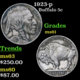 1923-p Buffalo Nickel 5c Grades BU+