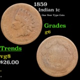 1859 Indian Cent 1c Grades g+