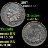 1897 Indian Cent 1c Grades Select Unc BN