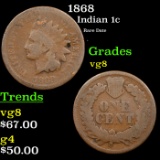 1868 Indian Cent 1c Grades vg, very good
