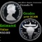 Proof 1982 Silver Regina Centennial Canada Dollar $1 Grades GEM++ Proof Deep Cameo