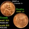 1947-s Lincoln Cent 1c Grades GEM++ RD