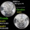 1882-s Morgan Dollar $1 Grades GEM Unc